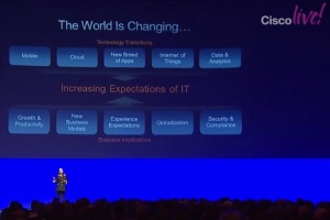 Ciscolive Changes